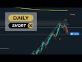 NQ Nasdaq Futures | Daily Zone Reaction | Feb 23 2026 | 02 | Easy Scalper
