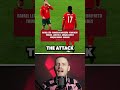 Why Portugal May Be The Best Bet To Win The World Cup 👀🇵🇹⚽️
