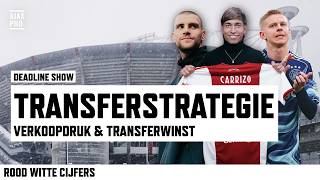 Download Lagu Rood Witte Cijfers: Transferstrategie | AjaxPro MP3