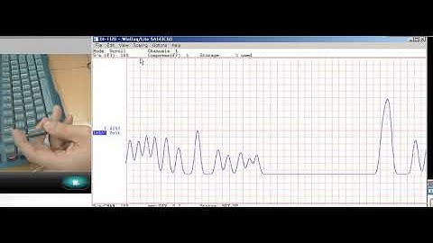 Windaq trigger storage