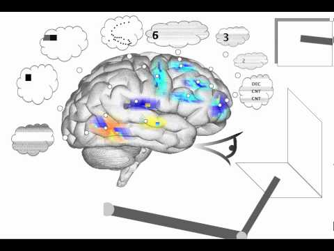Spaun - Several cognitive and non cognitive tasks (with decoding)