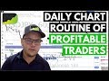 Forex Daily Chart Analysis: How Great Traders Do It! - YouTube