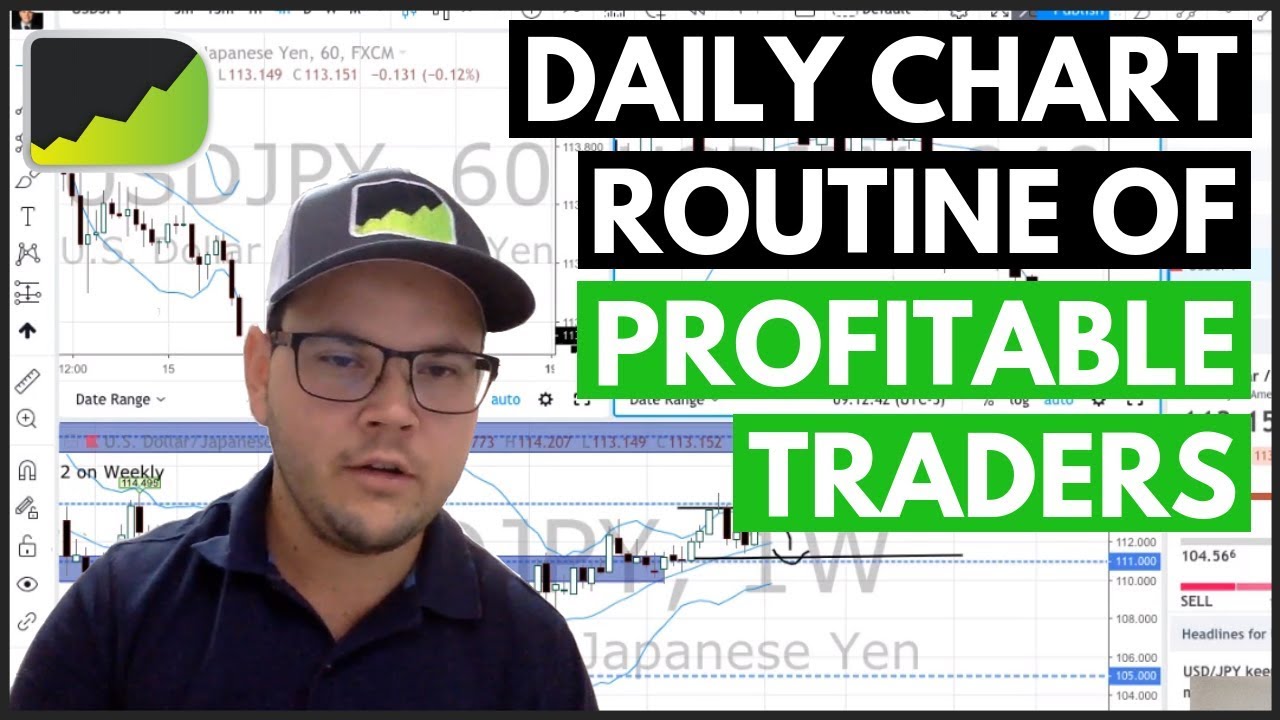 Forex Daily Chart Analysis: How Great Traders Do It! - YouTube