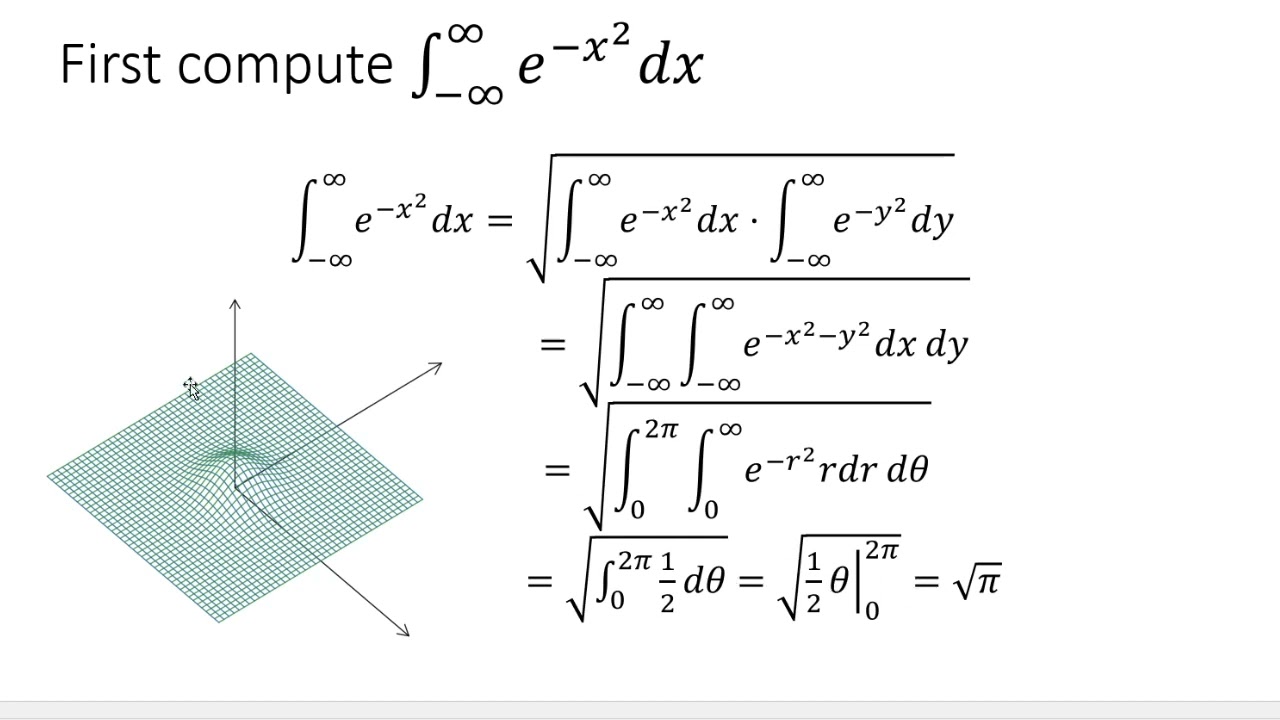 Integral Of X 2n Exp x 2 YouTube Integral Of X 2n Exp x 2 YouTube