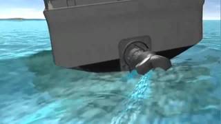 How a Hamilton Waterjet works