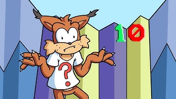 Bubsy 3D Part 10: Dome Home