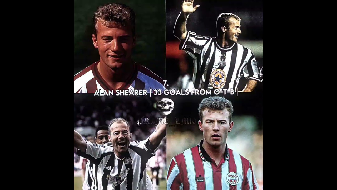 Top 10 Players With The Most Outside The Box Goals OAT☠🔥