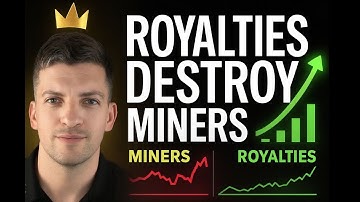 The Most Misunderstood Business Model in Resources - Royalties Explained Visually