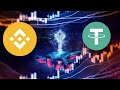 Top 5 crypto pour le trading/scalping + Alertes !
