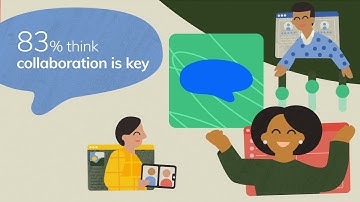 The Collaboration Disconnect | Presented by Atlassian