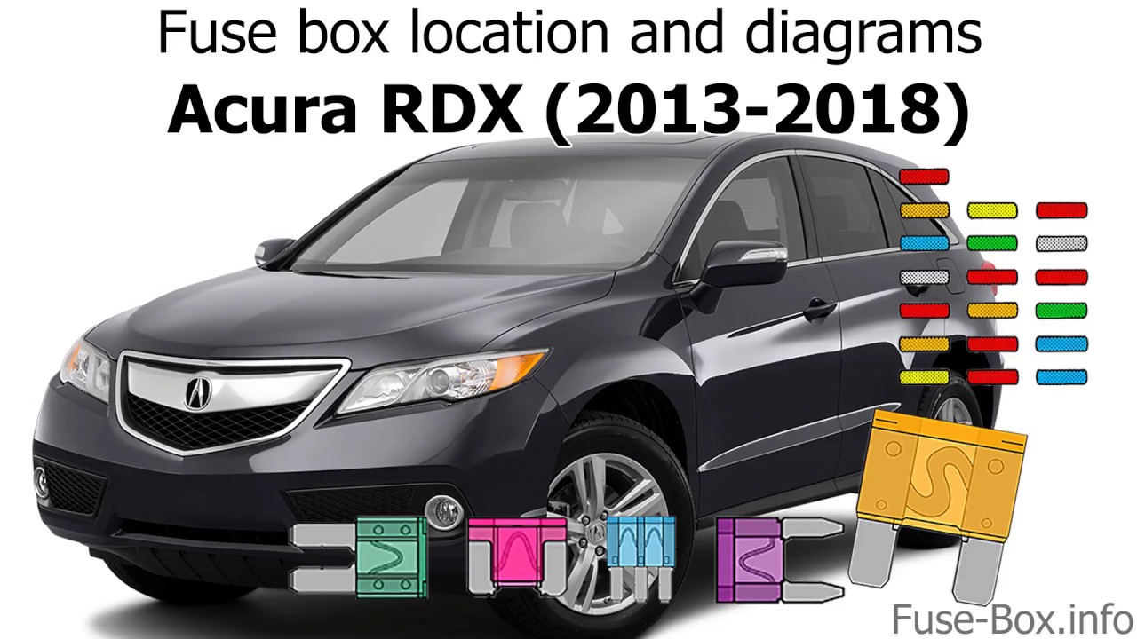 Acura Rdx 2013 Wiring Diagram from i.ytimg.com