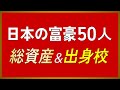 【2024年最新版】億万長者50人の母校！日本のお金持ちランキングTOP50 総資産&出身校