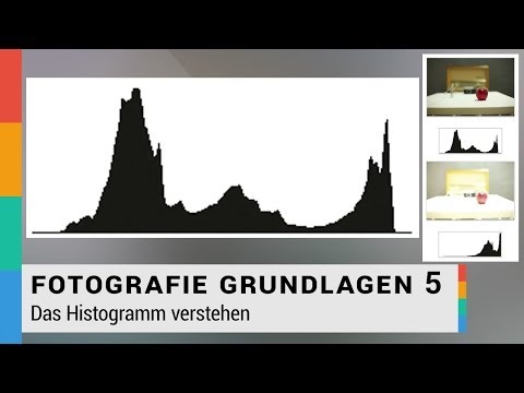 Histogramm verstehen / lesen - Histogramm Erklärung - Fotografie Grundlagen 5 - HD
