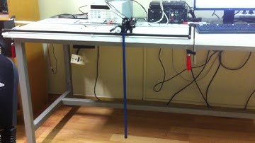 Quanser Pendulum Setup - Crane Control