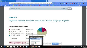 M4L7 Multiply any whole number by a fraction using tape diagrams part 1.