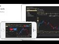 How you can profit from Forex trading - YouTube