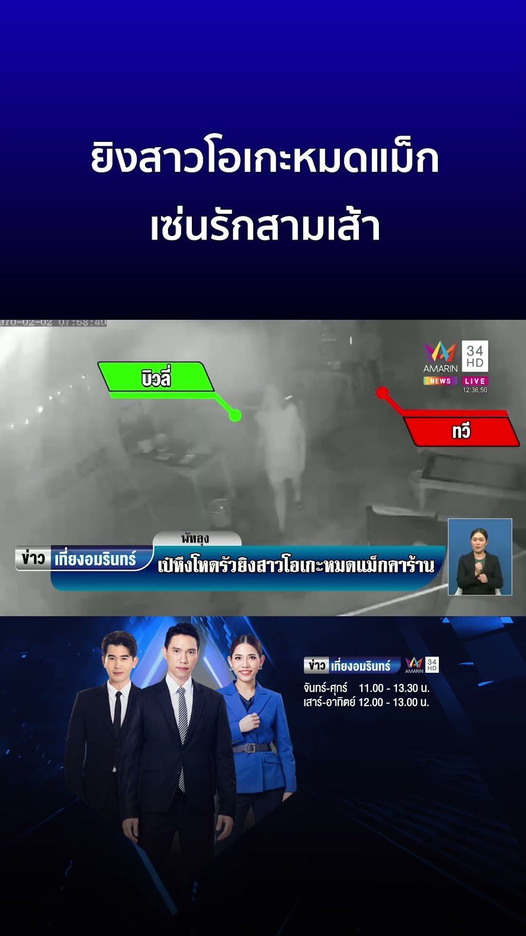 ยิงสาวโอเกะหมดแม็ก เซ่นรักสามเส้า | ข่าวเที่ยงอมรินทร์