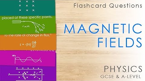 Magnetic Fields - Flashcards - GCSE & A-level Physics Revision
