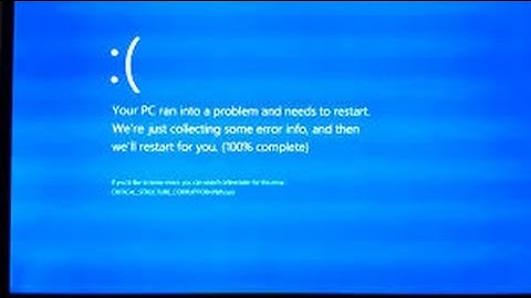 Blue Screen ofDeath TCPIP.SYS
