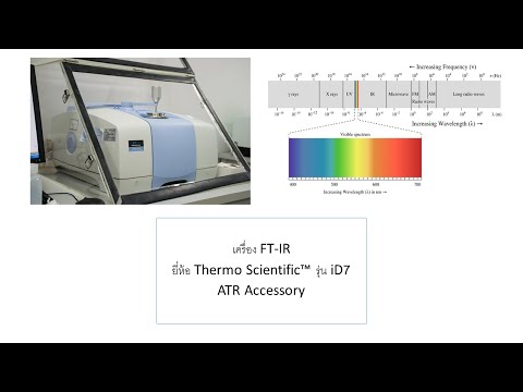 วิธีการใช้งานเครื่อง FT-IR