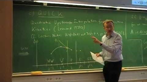 Lecture 20 - Part b: FVM for 2D Steady Convection-Diffusion