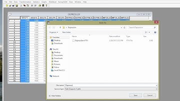 Modeling Depression, Self-Esteem and Impulsivity Using Lisrel 9.1