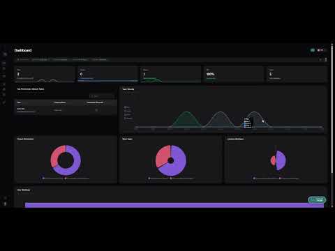 Surgical Filters   Dashboard Preview