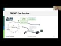 tinyML Talks Chao Xu: Enabling Neural network at the low power edge: A neural network compiler...