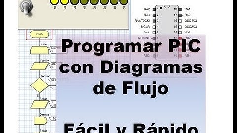 Entradas  PIC, sin saber programar (Flowcode)