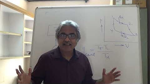 Video No.17: Carnot theorem