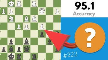 This Is How You Convert An Advantage In Chess