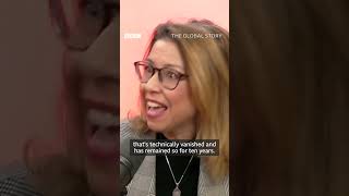 Where Did Missing Flight Mh370 Go? - Bbc World Service