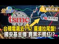 台積電的股市影響力