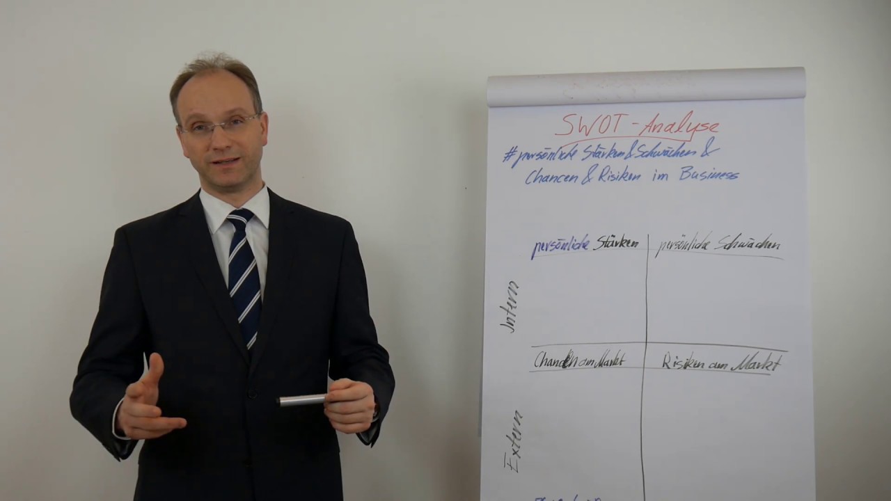 SWAT Analyse, persönliche Stärken und Schwächen, Chancen und Risiken im ...
