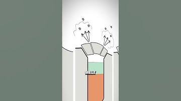 Giant Hole in Siberia🕳️...            #shorts