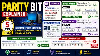 What is Parity Bit? Even &amp; Odd Parity with Examples