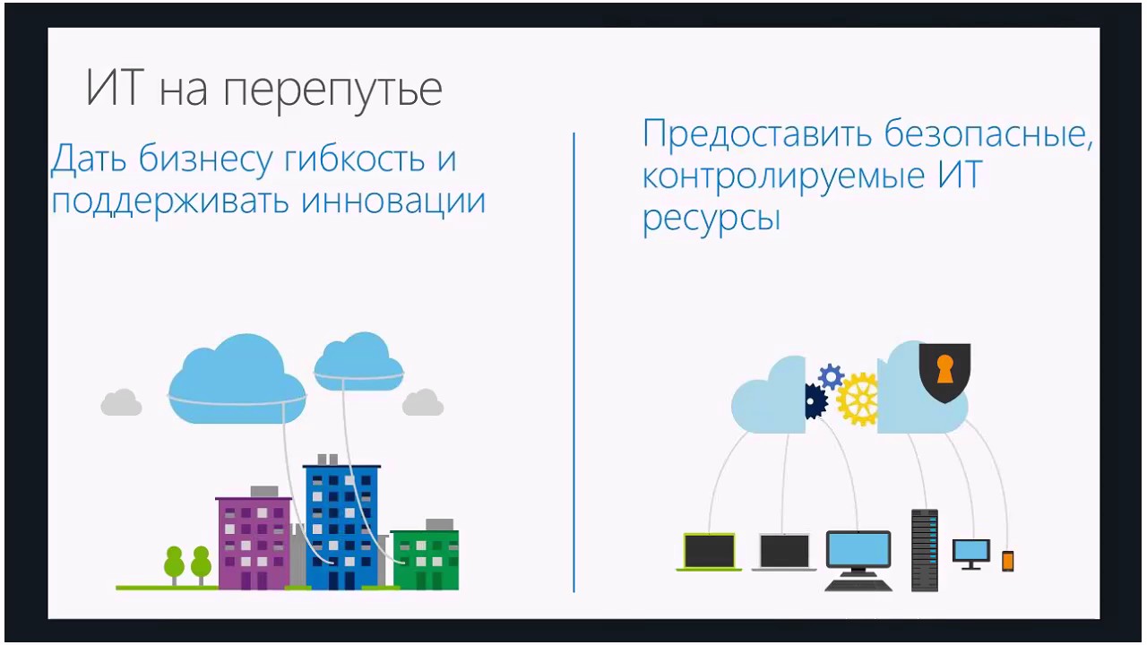 Windows Server 2016 - операционная система будущего. Обзор возможностей. | Вебинар