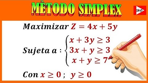 Metodo Simplex: Dual