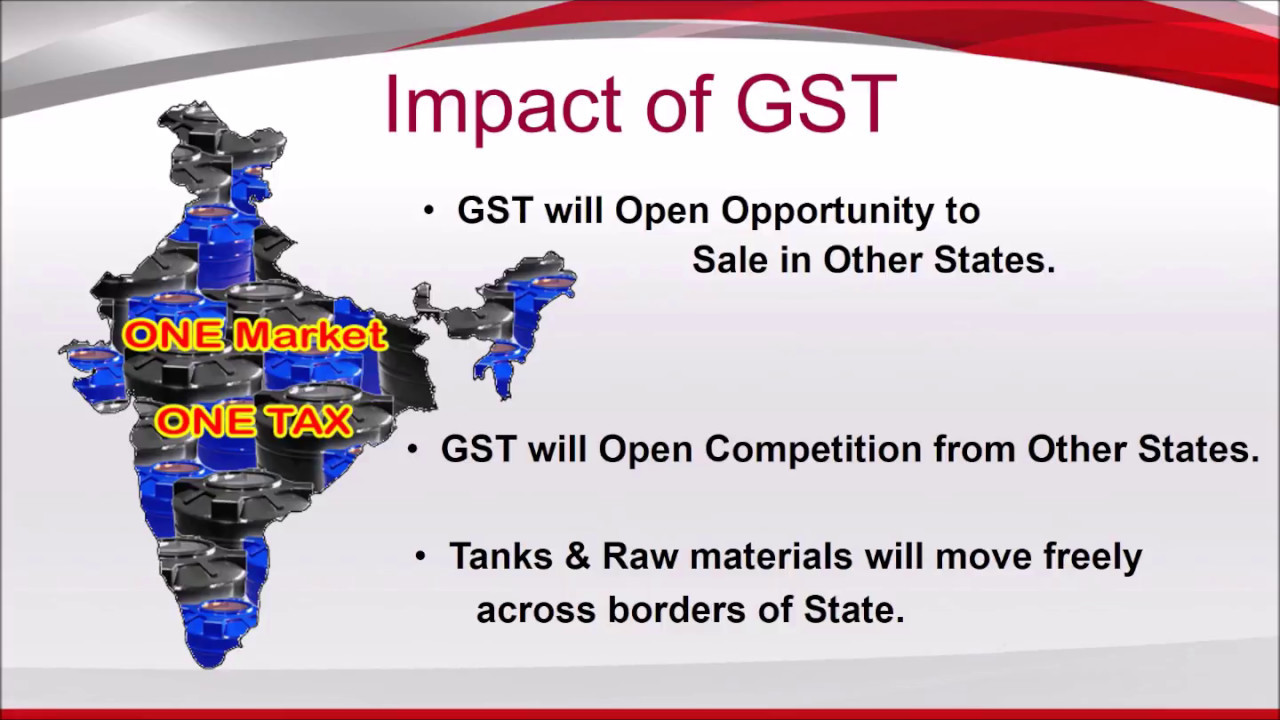 Water Tank Manufacturers of India Get GST Ready YouTube