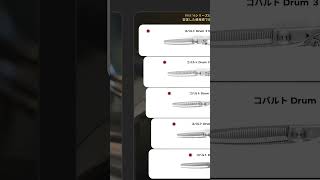 モルク コバルト Clip-15S Clip-20S Drum-30S Drum-35S Drum-40S Drum