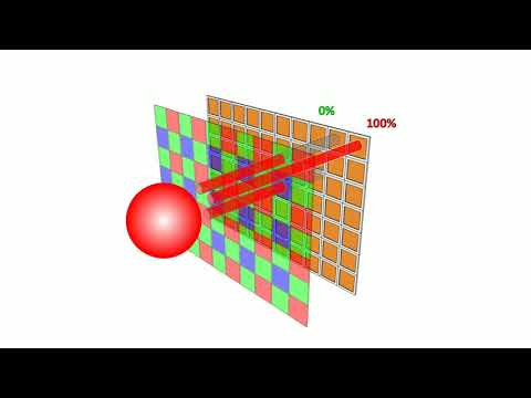 Vidéo: Quel élément d'un appareil photo numérique capture une image ?