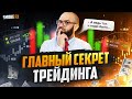 Ты ДОЛЖЕН это использовать! Как ИСПОЛЬЗОВАТЬ технический анализ! Обучение трейдингу!