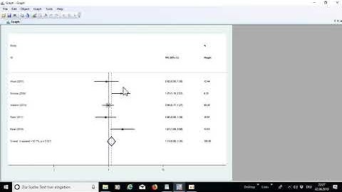 Complete Meta Analysis with Stata with Do-file || Forest Plot