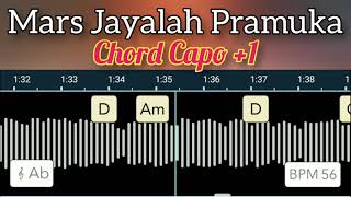 Chord Capo  1 MARS JAYALAH PRAMUKA #charityrancageteam