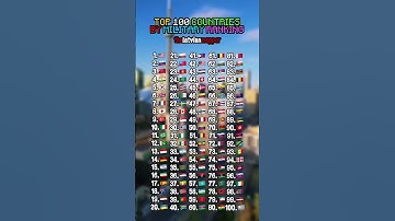 #europe #history #geography #maps #map #latvia #mapping #blowup #mapper #asia