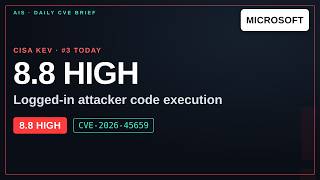 SharePoint Server Flaw Lets Logged-In Attackers Run Code (CVE-2026-45659)