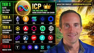 200 Crypto Projects Ranked: One Clear Winner