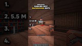 Ranking Best Backrooms Edits Part 1 #shorts #shortsviral #shortsfeed #backrooms #backroomsgame #edit