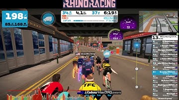 Rhino Racing Crit Series - Week 1 - Glasgow Crit Circuit (C)