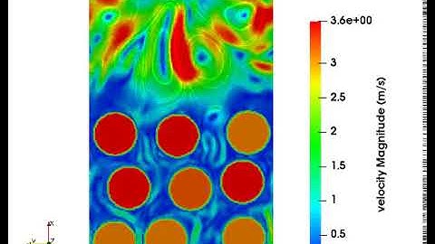 OpenFOAM® - Collision of Large Circular Objects - A Novel Implementation